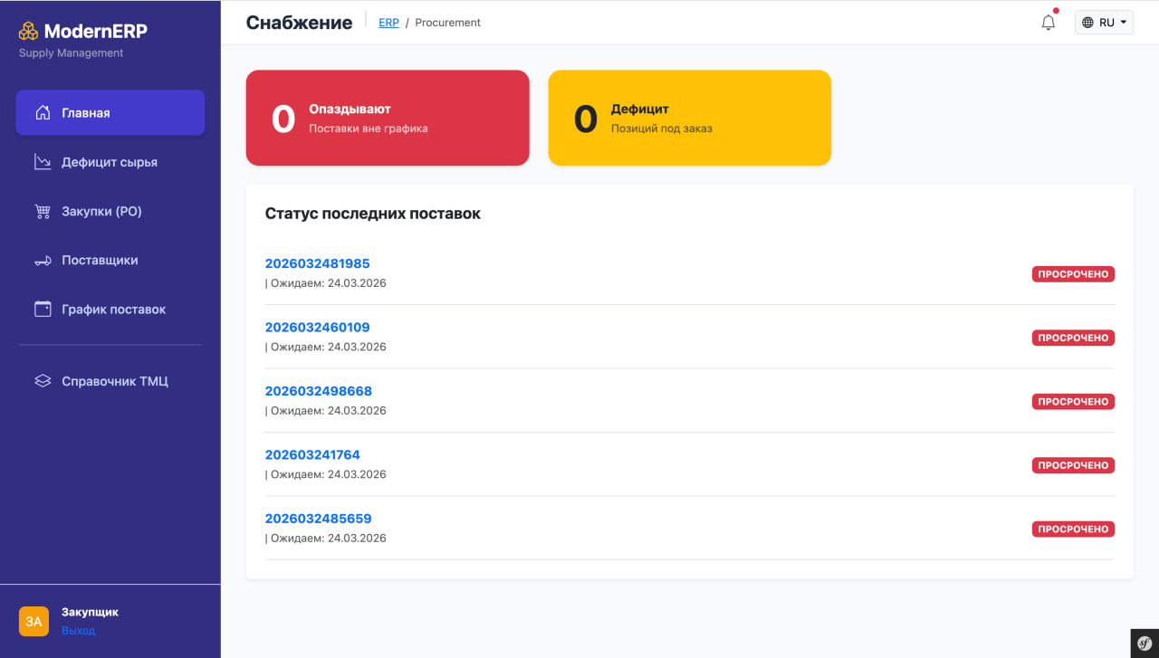 Кабинет Закупщика