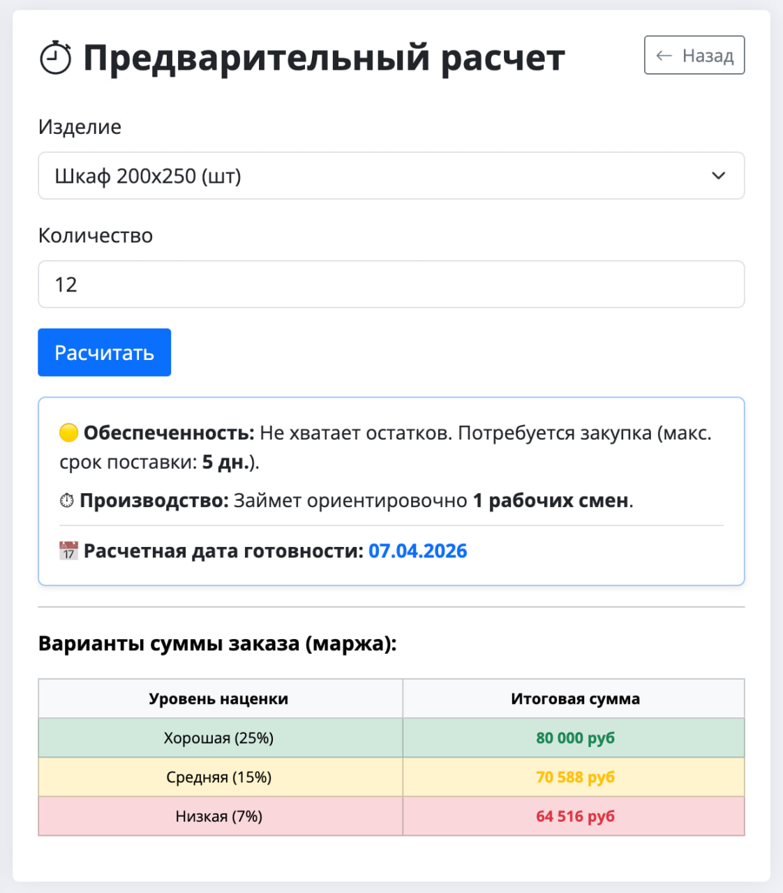 Расчет маржи